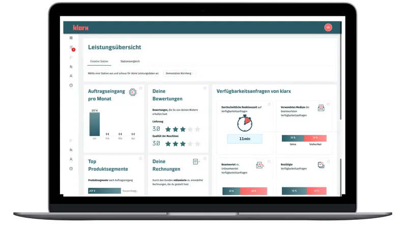The klarxSUPPLY Dashboard