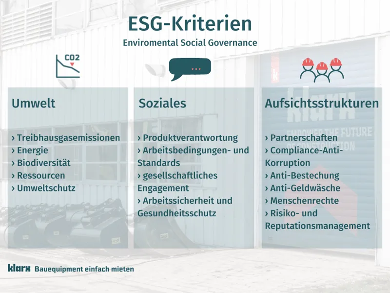 ESG-Criteria-klarx