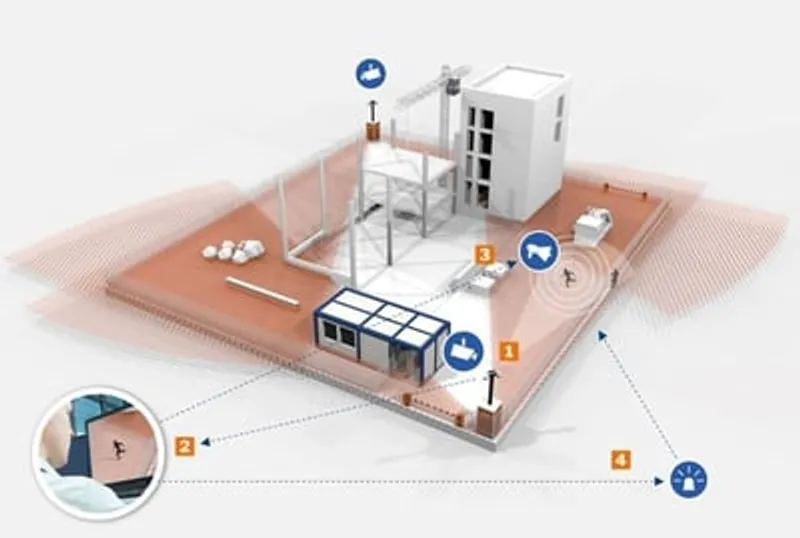 LivEye Monitoring System